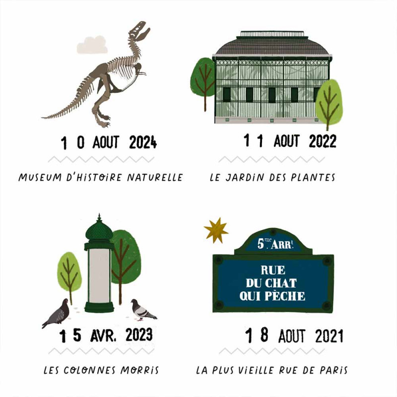 Quelques illustrations du poster Paris
